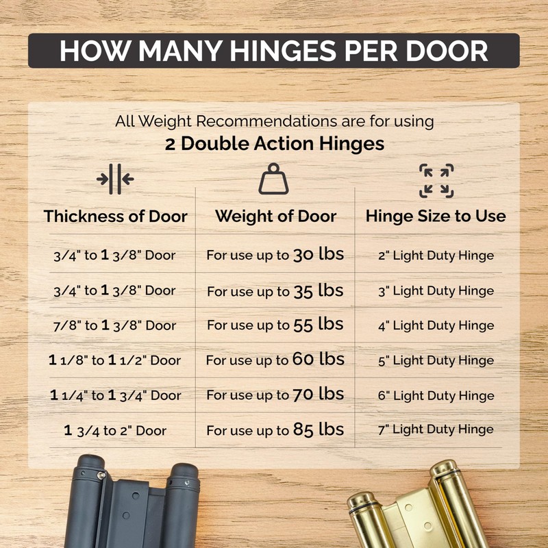 Hinge Outlet Adjustable Double Action Spring Hinge, Saloon, Swinging or