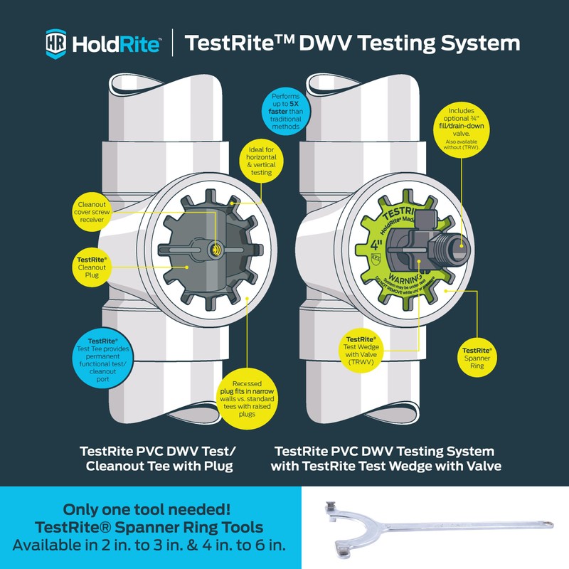 Holdrite TRPVC3A PVC DWV Test/Cleanout Tee with Plug