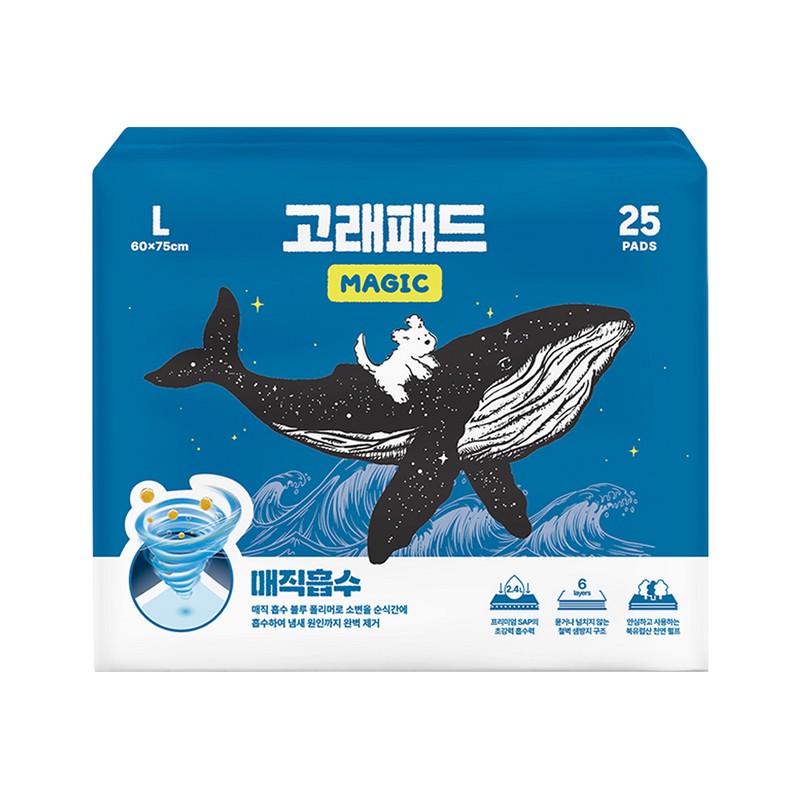 Fitpet WhalePad Magic 1-second High Absorption Deodorizing Care Training Pad