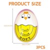 Pack of 2 Egg Timer Resin, Colour Changing Egg Timers,