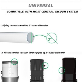 OVO KIT-INSV-01 Utility Valve Kit Includes for Central Vacuum, White