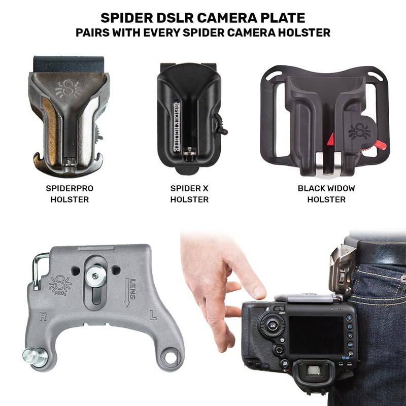 SpiderPro DSLR Camera Plate v2 Camera Plate for SpiderPro v2