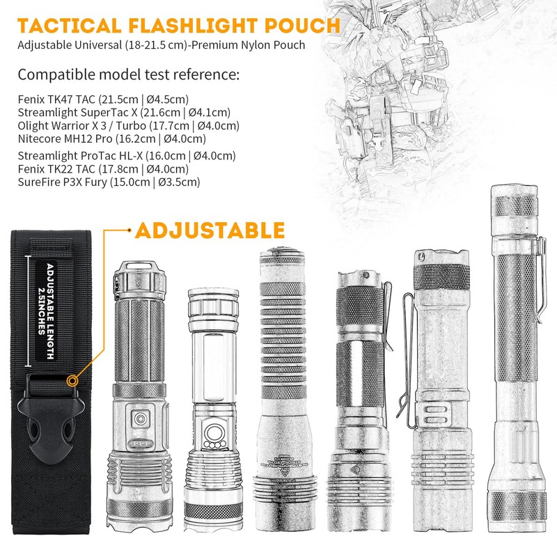 IronSeals 2 Pack Tactical Flashlight Pouch Holster Case Belt Bag,