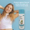 Mirta de Perales Argan, Coconut & Moringa Oils Shampoo +