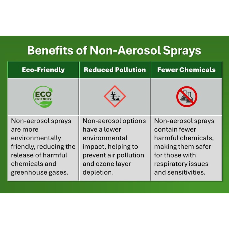 Pure Citrus Non-Aerosol Air Freshener Spray, 4 oz (Orange, Lemon