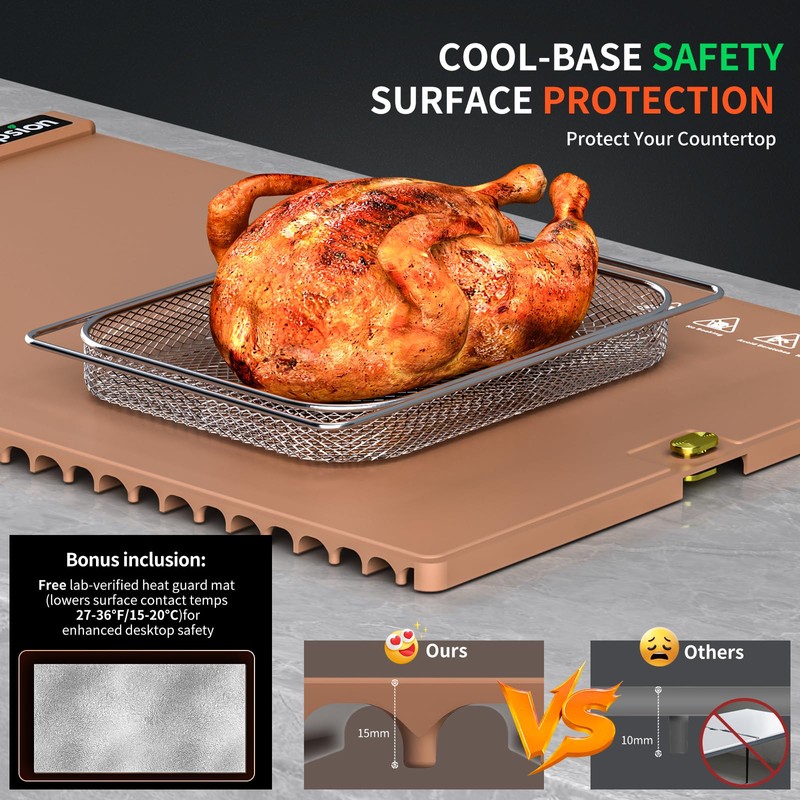 Heapsion Food Warming Mat, Electric Plate with 6 Level Temp