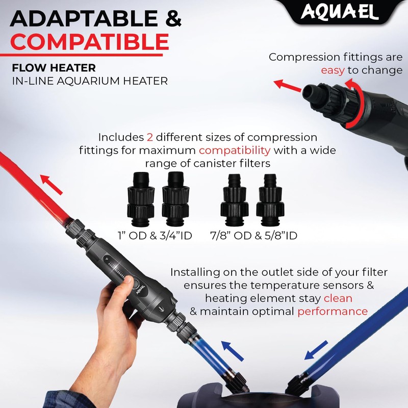 Aquael Inline Flow Heater (300 Watt)