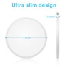 12 Inch LED Flush Mount Ceiling Light Fixture, 5000K Daylight