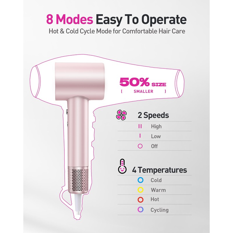 High-Speed Hair Dryer with Diffuser, Ionic Blow Dryer (Rose Gold)