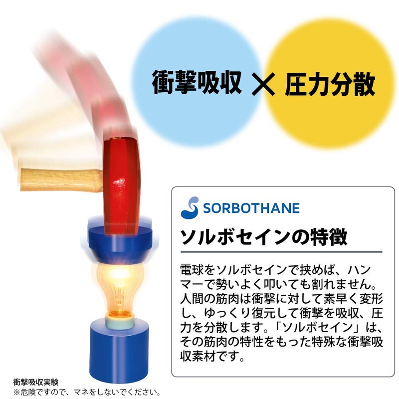 SORBO DSIS Sorbo Healthy Full Insole Type Brown Small (x1)