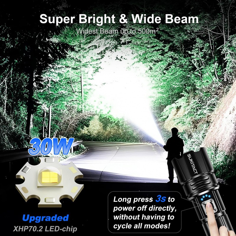 Sunitact Flashlights High Lumens Rechargeable - 20000LM 30W Super Bright