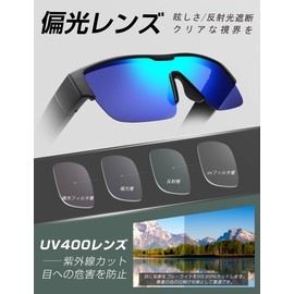 TINHAO Over Glasses, Polarized Over Sunglasses, Lightweight TR90 Sports Sunglasses, Polarized Lenses, UV Protection, Reflective Light, Strong Light, Glare Protection, Driving, Golf, Fishing, Running, Outdoors, Men's, Women's, Polarized Sunglasses, blue m