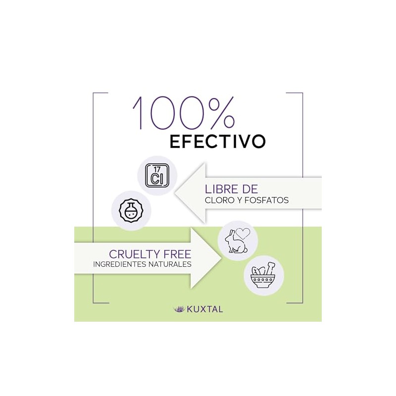 KUXTAL Detergente para Trastes 2 Piezas | Amigable con las