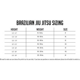 Ronin Plain BJJ Gi (Blue, A4)