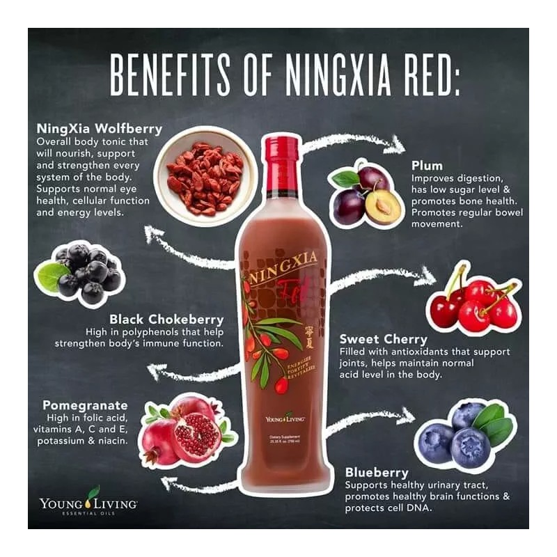 Young Living Essential Oils New NingXia Red 2oz Singles **30