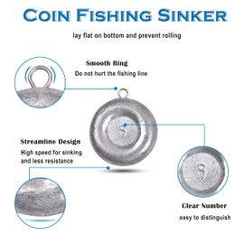 Disc Sinkers Fishing Weights Coin Fishing Sinker Weights Saltwater Surf Fishing Weights Catfishing Gear Tackle for Drifting Trolling Bottom Fishing Saltwater 1oz 2oz 3oz 4oz 5oz 6oz 8oz (8oz, 3pcs)