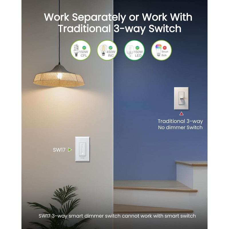 GHome Smart 3 Way Dimmer Smart Switch Can Work Separately