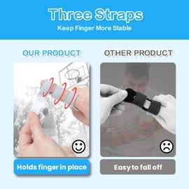 Wisesso Trigger Finger Splint, Finger Splints for Straightening & Trigger Finger & Broken Finger,Finger Brace Fits Index Finger - Middle Finger - Ring Finger (Light Blue, One Size)