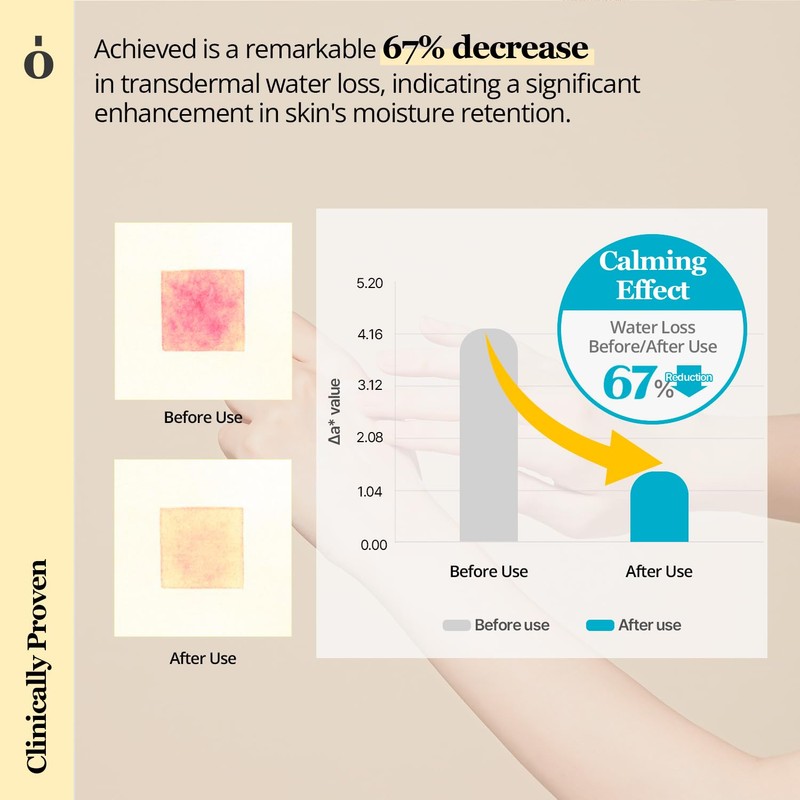 Ongredients [Ongredients]Skin Barrier Calming Lotion 80ml