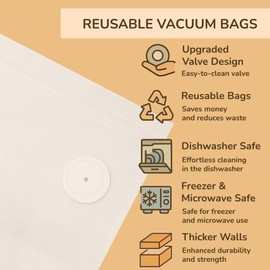 Reusable Vacuum Sealer Bags with Upgraded Cleanable Valve – 20 Pack – Thicker Walls, Dishwasher Safe, Freezer & Microwave Safe – Food Storage Bags for Meal Prep & Sous Vide – Eco-Friendly & Reusable