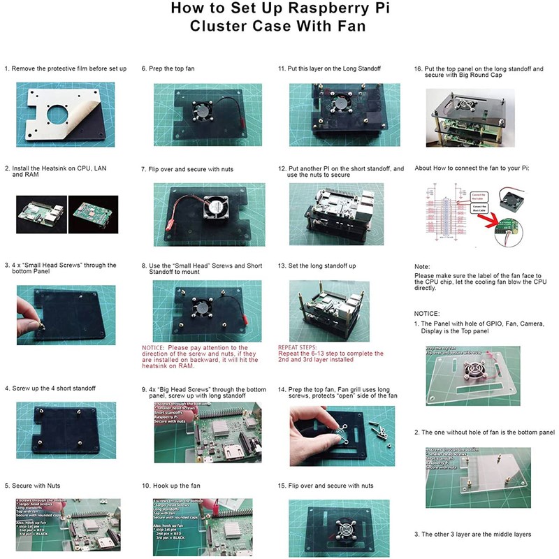 DKARDU Pi Rack Case for Raspberry Pi 4 Model B,with