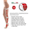 Medical Compression Tights, 1 Class, with Compression, 18 - 21