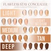 Corrector cobertura completa Beauty Creations (C13)