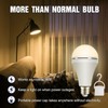Neporal Emergency Rechargeable Light Bulbs Stay Light Up When Home