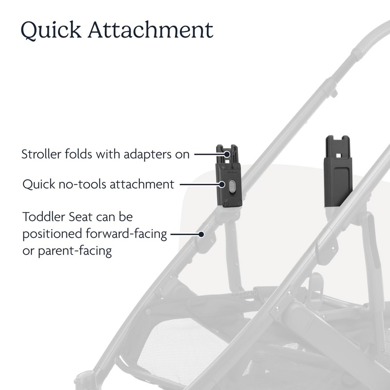 UPPAbaby Cruz Upper Adapter - Compatible with Cruz, Bassinet, Aria,