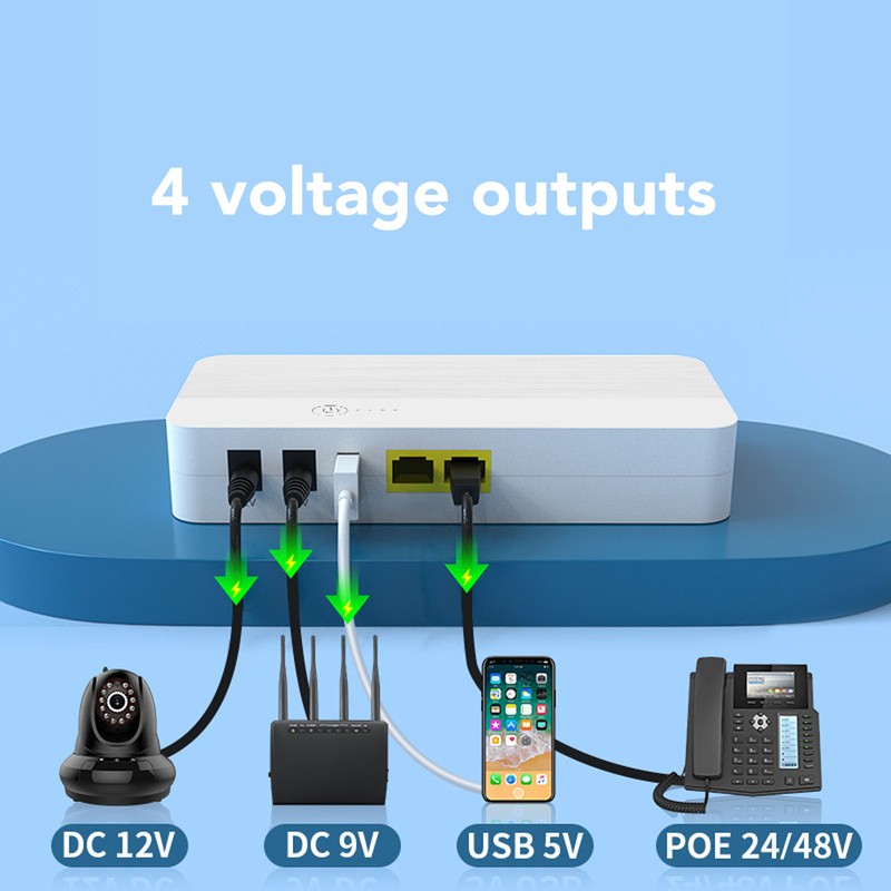 110‑240V Uninterruptible Power Supply Strong Compatibility Multi Protection Mini UPS