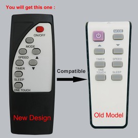 Replacement Remote Control for Koldfront Window Air Conditioner Remote Control WAC8001W WAC12001W WAC18001W WAC25001W WTC8001W WTC12001W