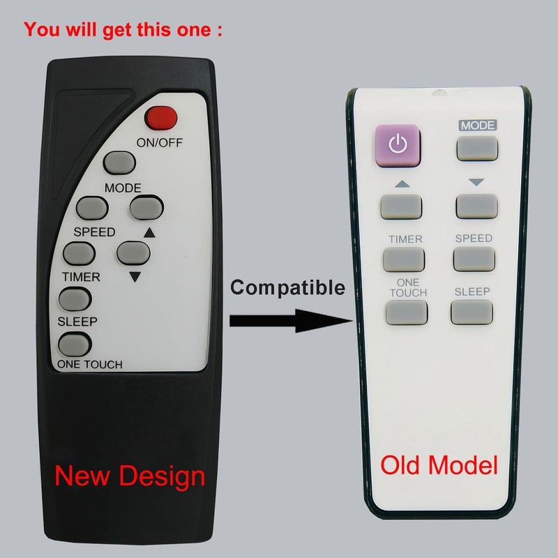 Replacement Remote Control for Koldfront Window Air Conditioner Remote Control