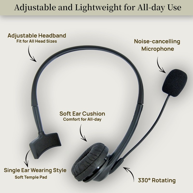 CENMIGO Wired Headset with Noise Cancelling Mic, USB Connectivity, Plug