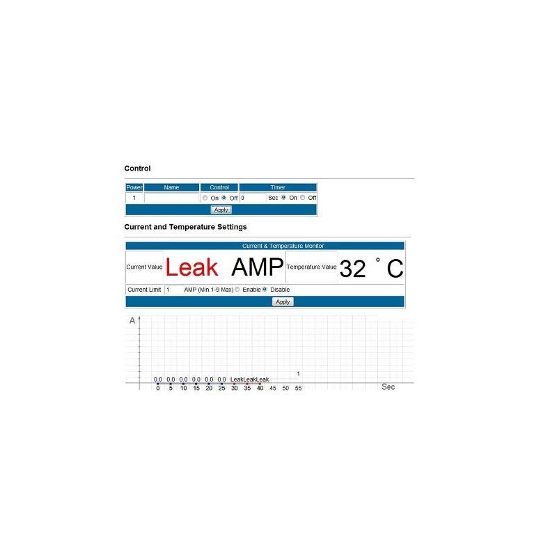 Aviosys IP Power 9255 Pro - Single Port Remote Power