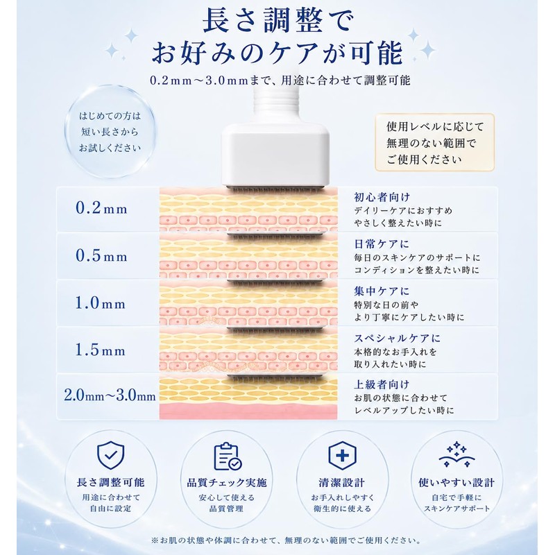ダーマローラー マイクロスタンプ 0〜3mm調整可能 頭皮ケア フェイスケア スキンケア 美容用 極細マイクロピン 低刺激設計 保護キャップ付き