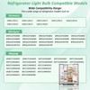 New Upgraded 3-Piece LED Light Set with Conical Lens 2