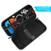 Switch/Switch oled Case, Switch Case, Protective Cover, Storage Bag, Dustproof,