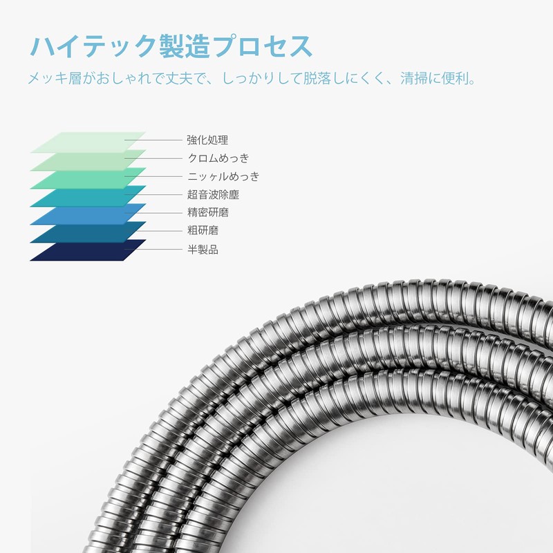 OFFO Shower Hose Replacement Stainless Steel Explosion Proof Leak Proof