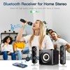 Seflorgo Bluetooth 5.3 Transmitter for TV/Airplane, 2-in-1 Bluetooth Transmitter Receiver