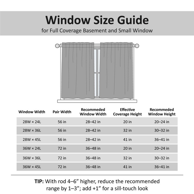 Home Queen White Water Resistant Bathroom Window Curtain, Waffle Textured