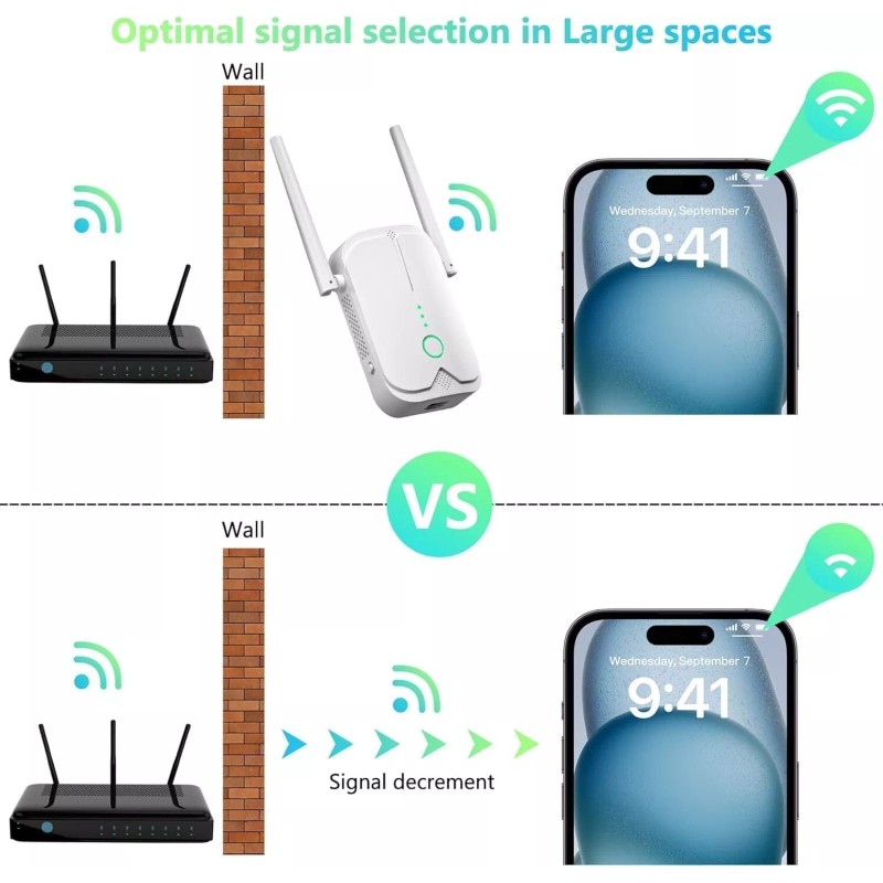 Jancane WiFi Extender Signal Booster Up to 5000sq.ft and 50+