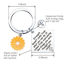 UIEOA Encouragement Gifts For Women Uplifting Gifts For Men Positive Affirmation Gifts Religious Birthday Keychain Faith Jewelry Christian Gifts For Son Religion Gifts For Christian Women Keychain