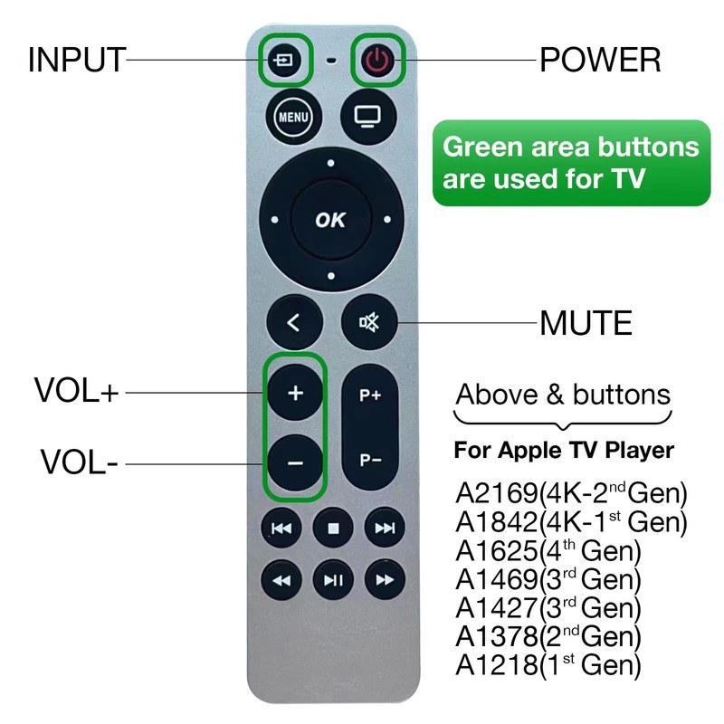 Universal Remote for Apple TV 4K/ Generation 1 2 3