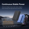 ENEGON EN-EL25 Battery (2 Packs-1600mAh), Smart LED Dual Charger Kit