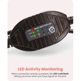 Gearmo 4 Port RS-232 to USB Adapter with LED Indicators, 5ft Length, FTDI Chipset, ESD Protection, Windows/macOS/Linux Compatible