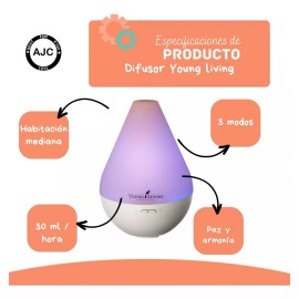 Young Living Difusor Humidificador Vaporizador Ultrasonico Young Living