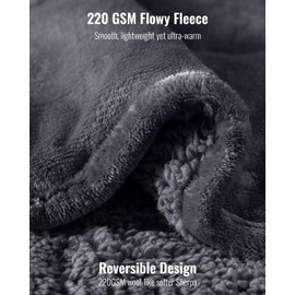 Uttermara Weighted Blanket Queen Size 20lbs for Adults, Sherpa Fleece Weighted Blanket with Cozy Plush Flannel, Fluffy Warm Sherpa Snuggle Bed Blanket, Great for Relax, 60 x 80 inches, Dark Grey