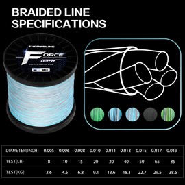 ThonrsLine Force Braided Fishing Line - Incredible Abrasion Resisting Braided Lines - GT Zero Stretch Coating - 328/1093/3280 Yards for Saltwater