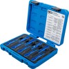 BGS 60100 | Cable Connector Release Tool Set | Universal