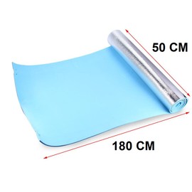 Unibos Set of 2 Heavy Duty Waterproof Roll Up Foil Camping Hiking Mountaineering Picnic Exercises Mat Eva Foam Sleeping Mattress Thermal Insulated